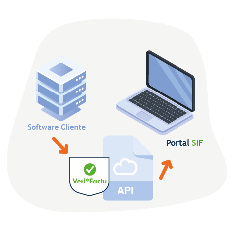 API Portal SIF: adaptación a VeriFactu de cualquier software de facturación